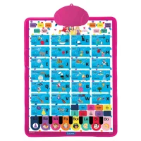 Anglicko-francúzsky hovoriaci plagát - Disney Princezné